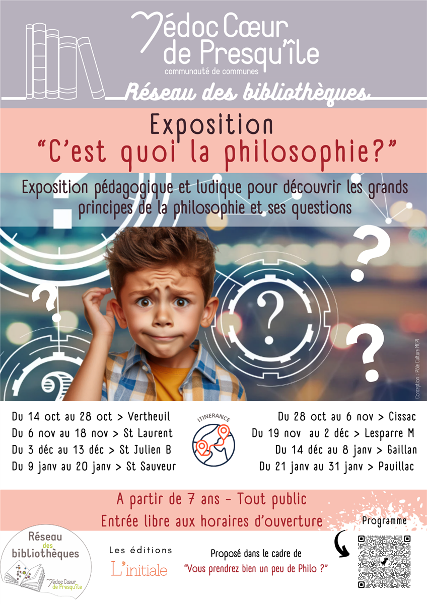 Expo : C'est quoi la philosophie ?