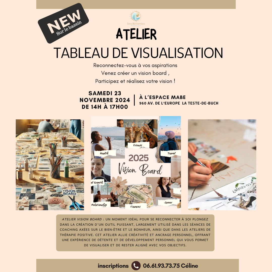 Atelier Créatif de Tableau de Visualisation