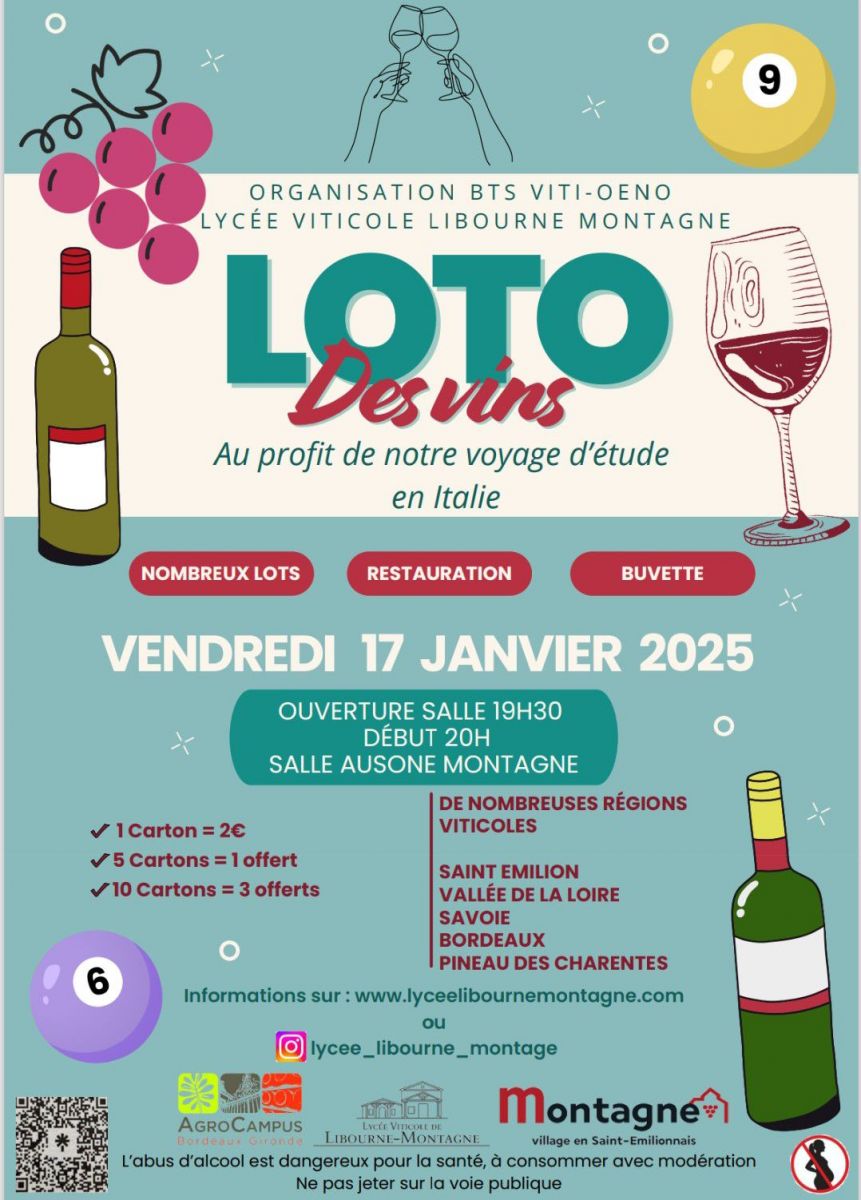 Loto des vins